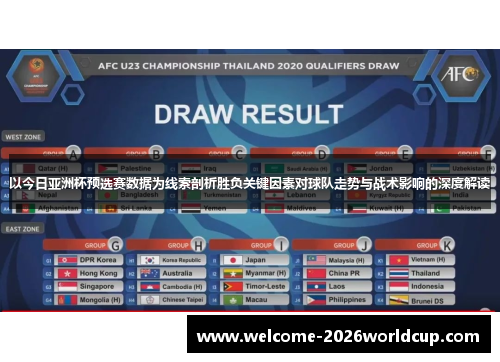 以今日亚洲杯预选赛数据为线索剖析胜负关键因素对球队走势与战术影响的深度解读 以今日亚洲杯预选赛数据为线索剖析胜负关键因素对球队走势与战术影响的深度解读