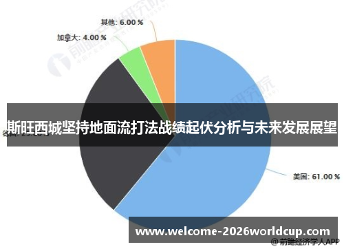 斯旺西城坚持地面流打法战绩起伏分析与未来发展展望 斯旺西城坚持地面流打法战绩起伏分析与未来发展展望