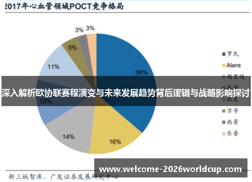 深入解析欧协联赛程演变与未来发展趋势背后逻辑与战略影响探讨