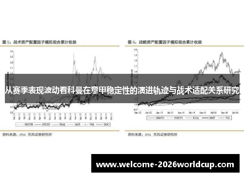 从赛季表现波动看科曼在意甲稳定性的演进轨迹与战术适配关系研究 从赛季表现波动看科曼在意甲稳定性的演进轨迹与战术适配关系研究