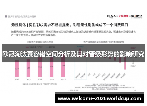 欧冠淘汰赛容错空间分析及其对晋级形势的影响研究