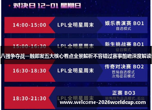 八强争夺战一触即发五大核心看点全景解析不容错过赛事前瞻深度解读 八强争夺战一触即发五大核心看点全景解析不容错过赛事前瞻深度解读
